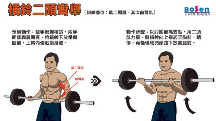47吋W槓  (1吋槓心)