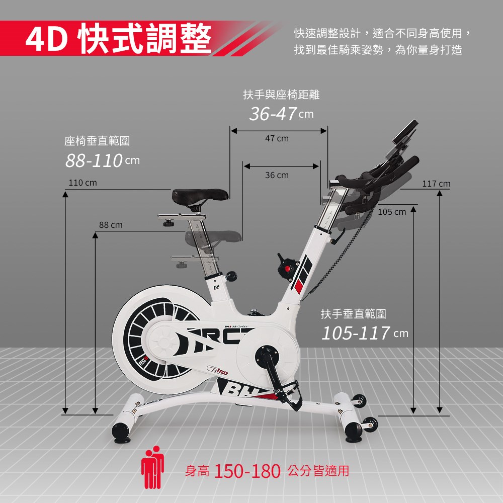 RC3-P 智動磁控後驅飛輪(可租可買)