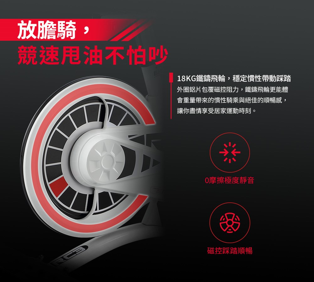 RC3-P 智動磁控後驅飛輪(可租可買)