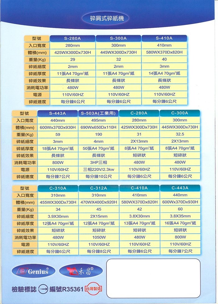(禾昌牌) C-443A短碎狀碎紙機(可碎釘書針、CD光碟)販售另可長期出租