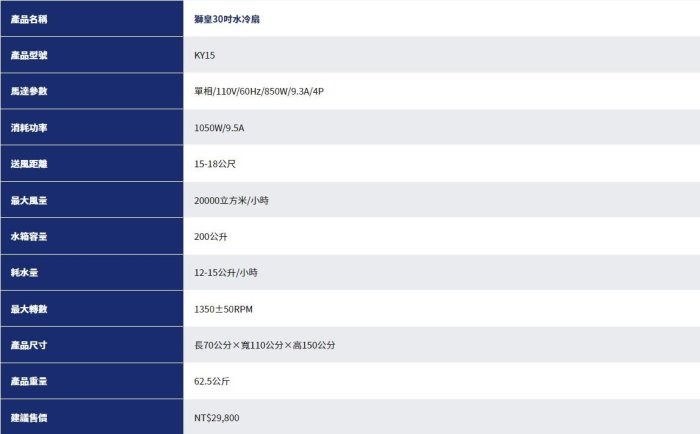 SWAS 獅皇30吋水冷扇 / KY15 / 營區、活動中心、健身房、大社區最愛