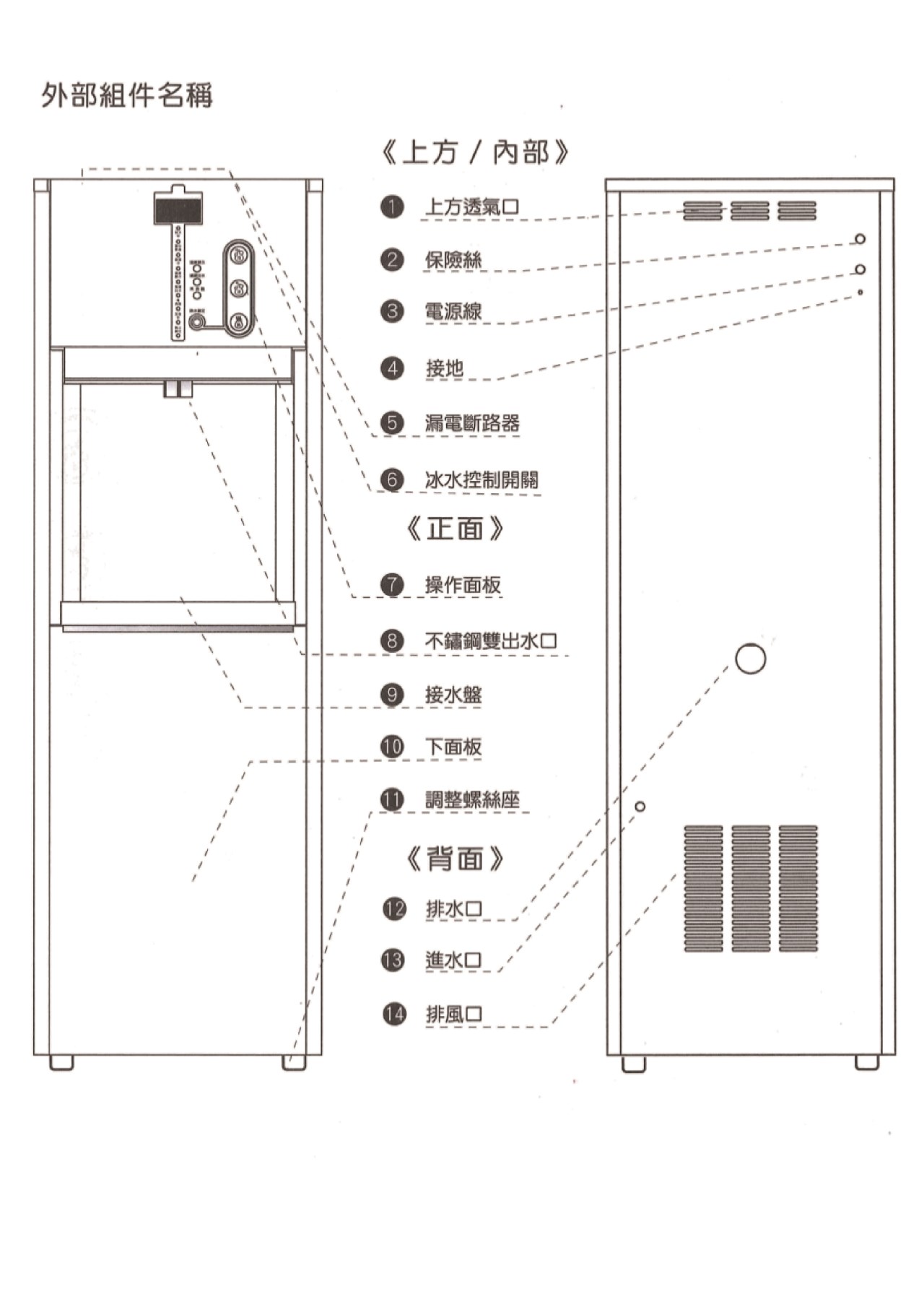HS900 冰冷熱按鍵型立地型飲水機