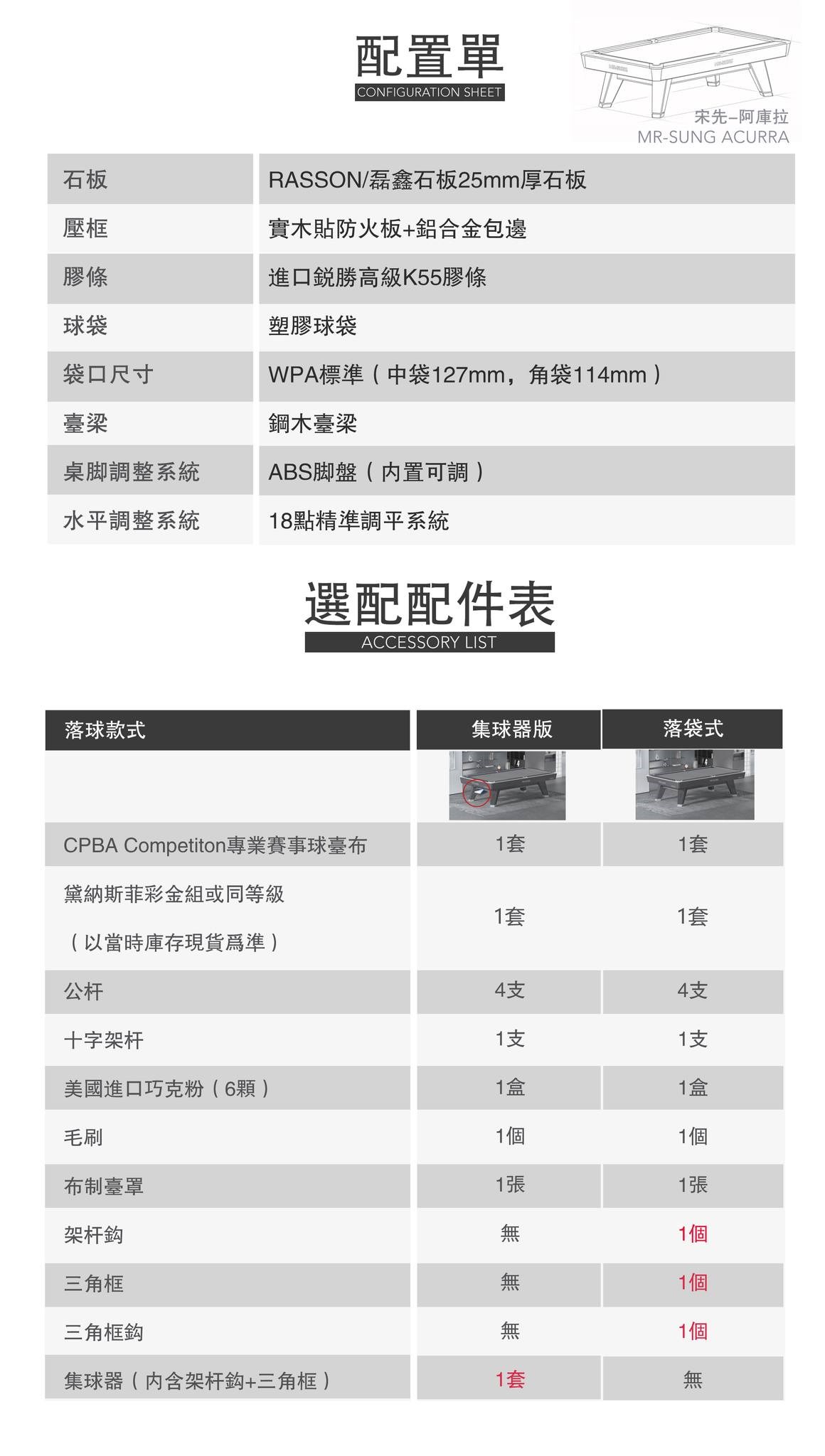 Rasson 子品牌營業用美式球台 Acurra 阿庫拉