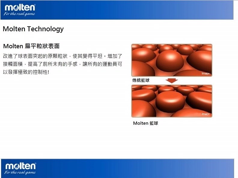 MOLTEN深溝籃球系列